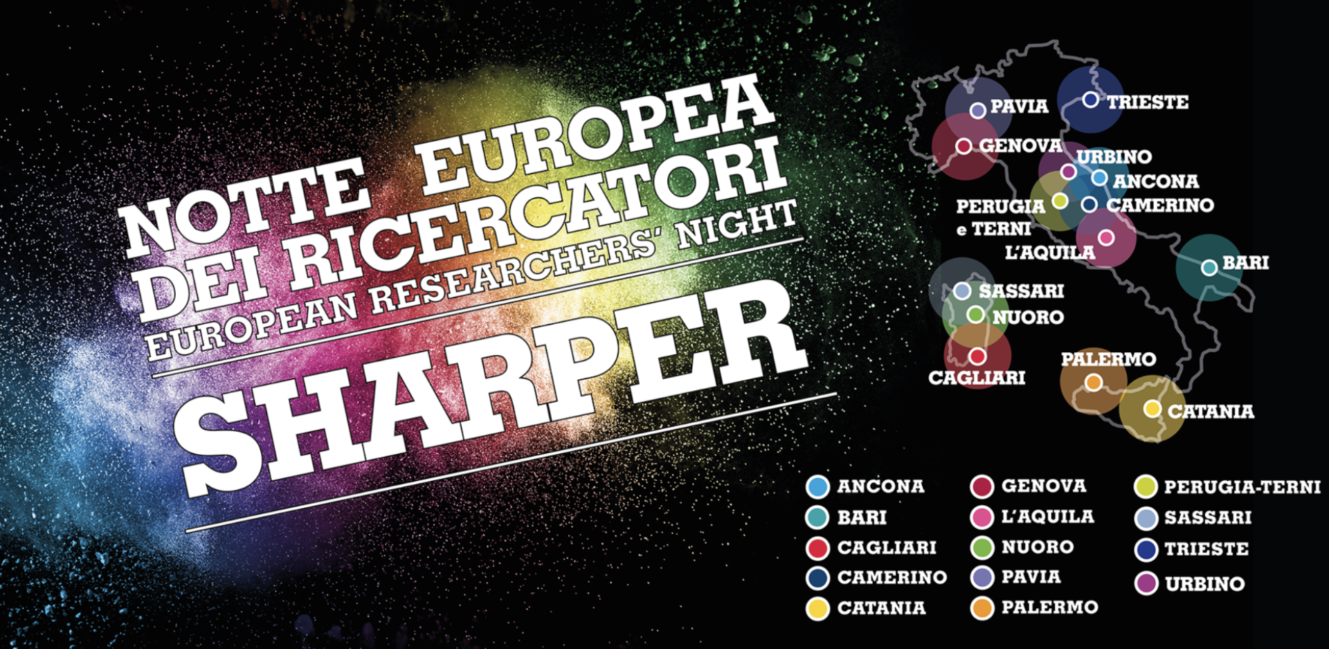 poster Sharper – The European Researchers' Night, Perugia Terni